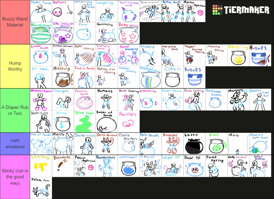 BabyWaffle129's tweet photo. No on cares but fuck it diaper tier list. So hard to choose when so many of them work so well together!!😩🤤 https://t.co/45Gr7pD18n
