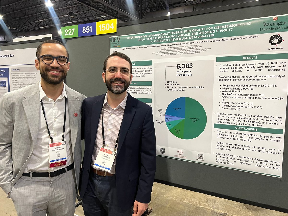 Farley Rodrigues tweet media