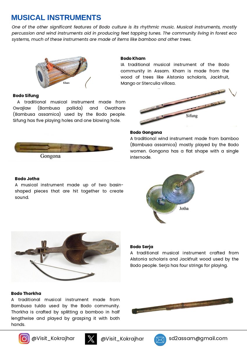 visit_kokrajhar's tweet photo. Newsletter - September, 2024
#tourismgoi #incredibleindia #swadesh_darshan #sustainabletourism_india #kokrajhar #bodoland #bodolandtourism #assamtourism #awesomeassam #magurmarisalbagan #beels #lakes #wetlands #wetlandconservation #wetlandtourism #indiatourism #visit_kokrajhar https://t.co/EjfEnsNJGS