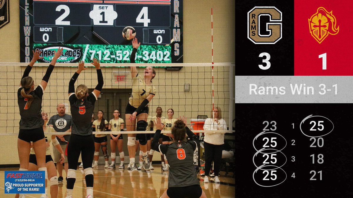 Glenwood Rams tweet media