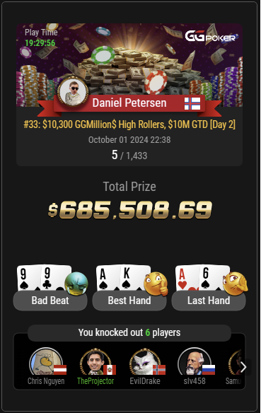 Daniel S. Petersen tweet media