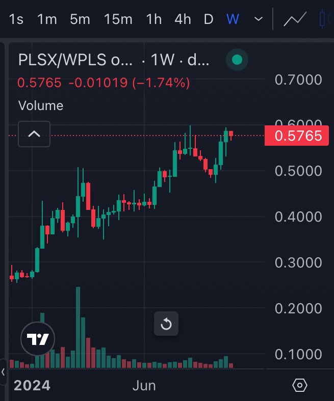 Top Gun Hexadian (Just call me Mr. Gunn) tweet media