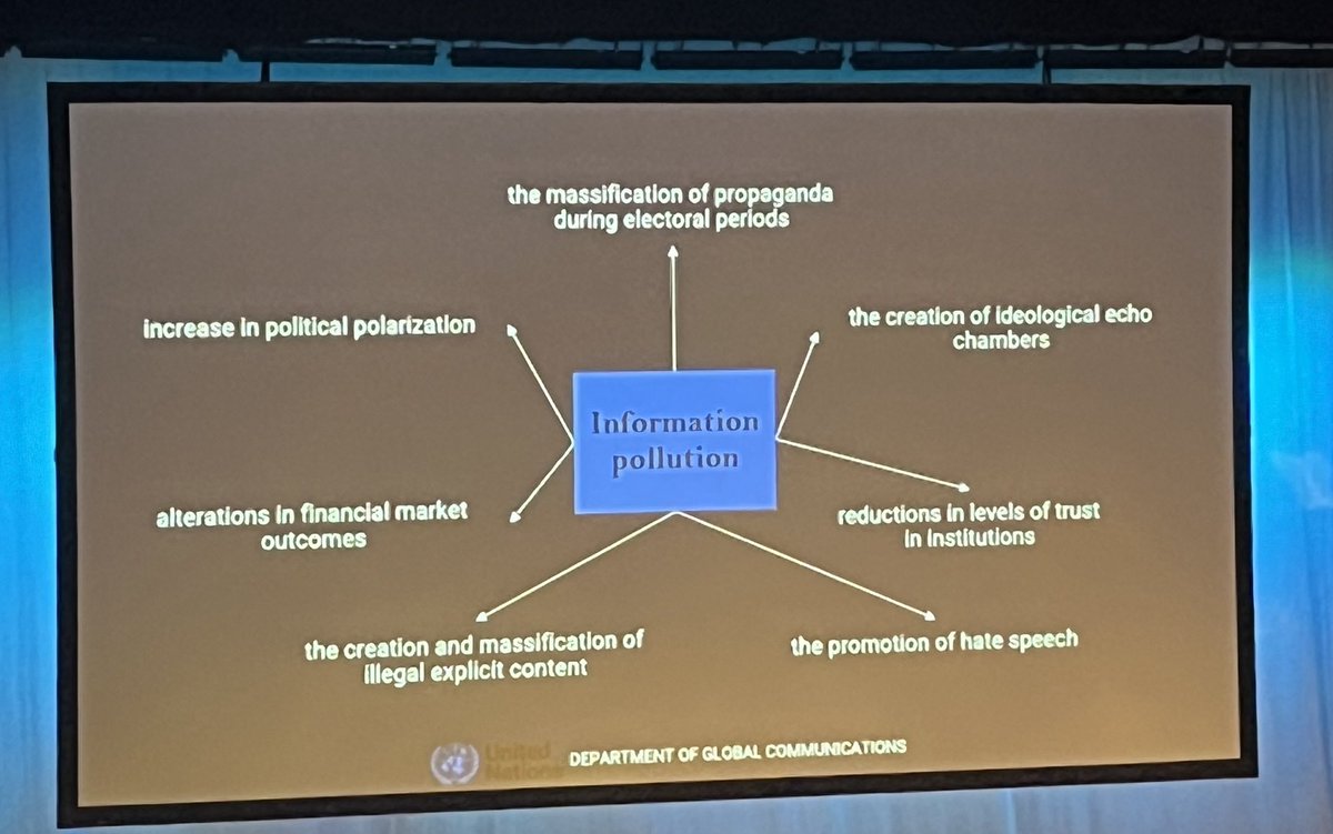 janecowell8's tweet image. Consequences of Information Pollution #IIFS24