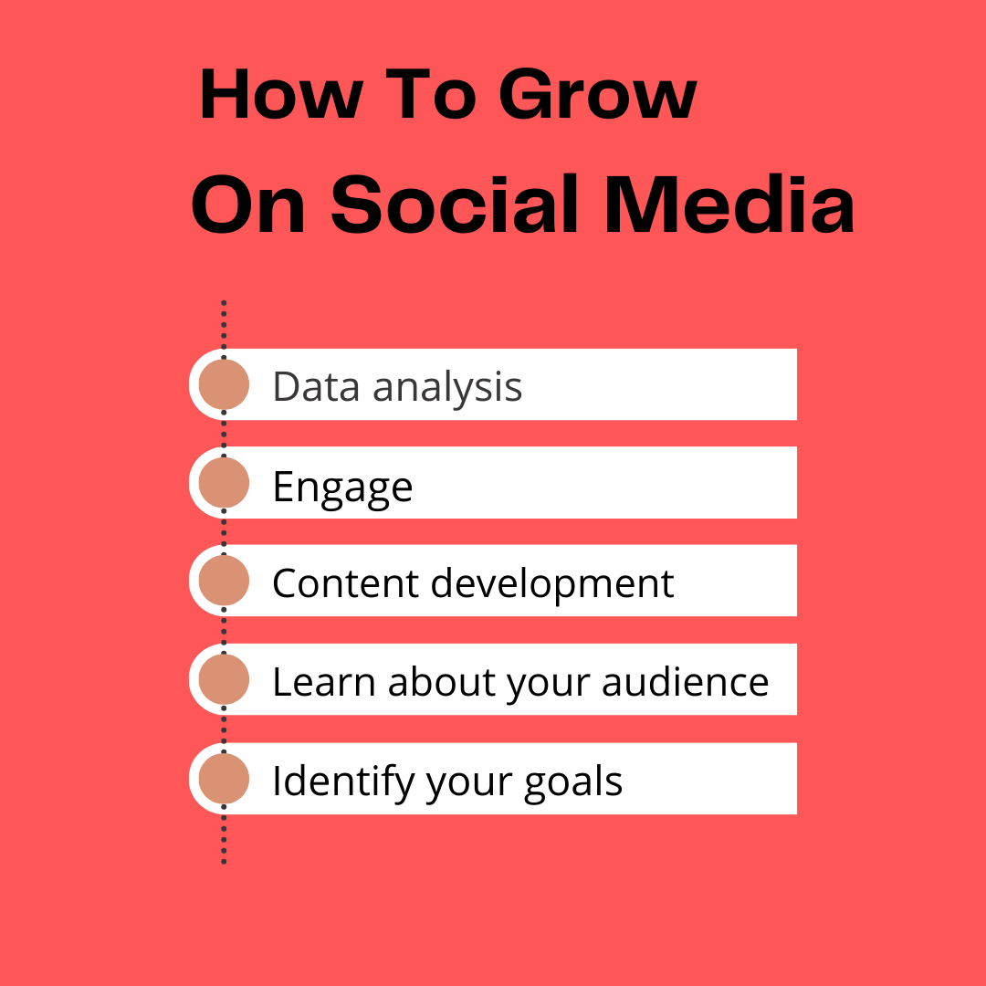 arifaakterma's tweet photo. Want to grow your social media presence? Here's a simple guide to success:

Data analysis – Understand your performance and refine your strategy.
Engage – Connect with your audience and build relationships.

#TwitterWorld 
#VPDebate2024 https://t.co/K0FggOGWIj