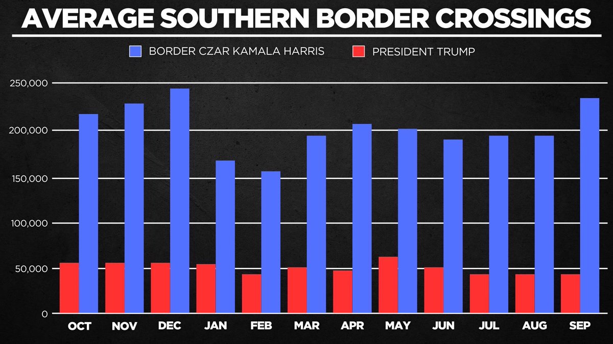 Tampon Tim does not want you to see this chart.