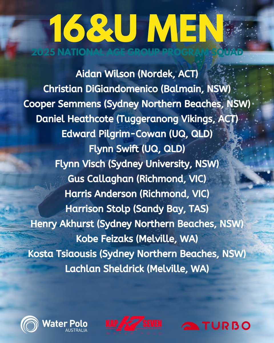 WaterpoloAus's tweet photo. 📣 Squad announcement ❗

Water Polo Australia is pleased to announce the athletes who have been provisionally selected in the 16&amp;U Boys National Age Group Program squad for 2025 🤽‍♂️

Read more 👇
https://t.co/HErDHF174P

@kap7waterpolo @turboswim https://t.co/HJigdh9z9g