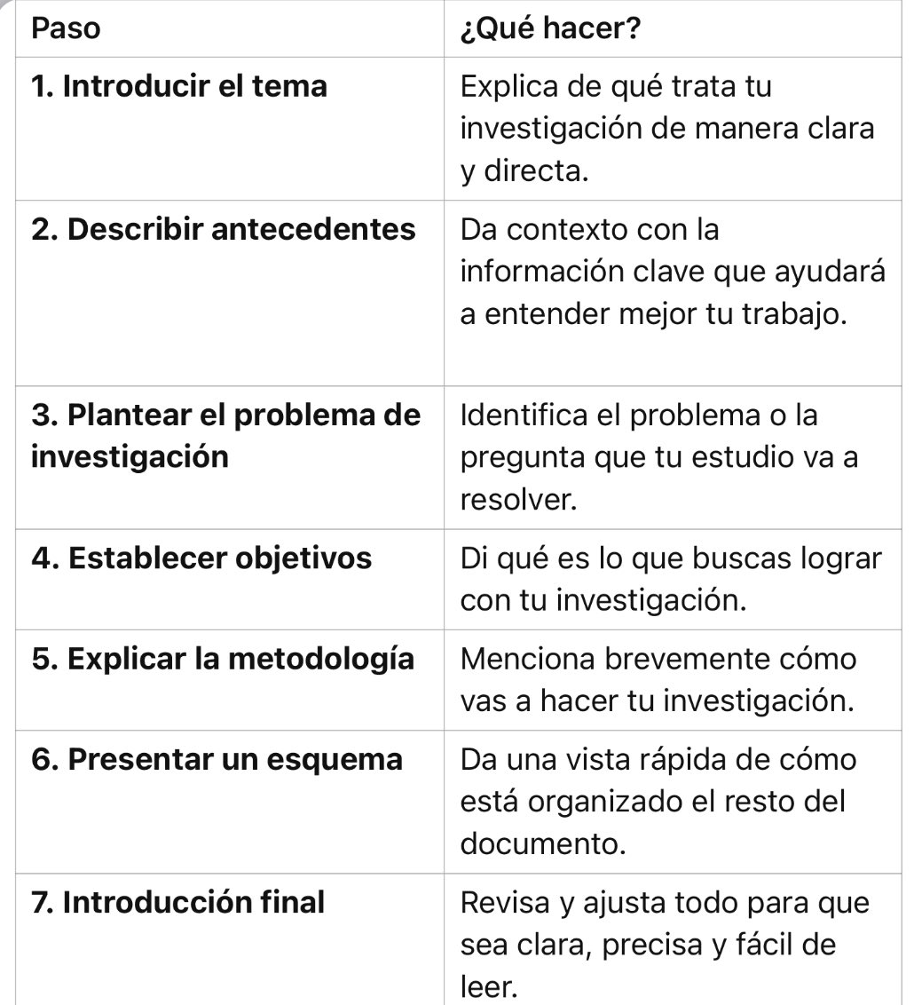 📝 ¿Escribiendo un paper? Sigue estos pasos para una intro poderosa: 1️⃣ Introduce el tema 2️⃣ Contexto 3️⃣ Problema 4️⃣ Objetivos 5️⃣ Metodología 6️⃣ Esquema ¡Listo! 🎯 #Investigación