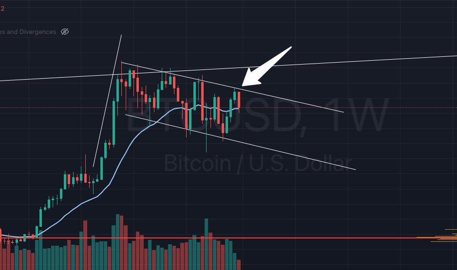 Alpha Eagle (@aeaglecrypto) / Posts / X