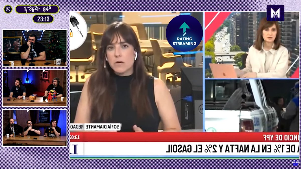 RStreamingOk's tweet photo. Rating x Views en YouTube
Categoría: Programa Streaming Político
01/10/24 | Promedio de espectadores
#LaMisa @CarajoStream 11.042
@cenitalcom 4.879
@nicoguthmann 3.267
@LHDA16 2.222
@ahora_play 2.073
@somosmatear 1.028
@lacastream 48
@evaenvivo 24
1° Puesto #LaMisa @GordoDan_ @MenemAbrazo @nicpromanzio @piroabrazo
Los canales de streaming seleccionados no presentan anomalías