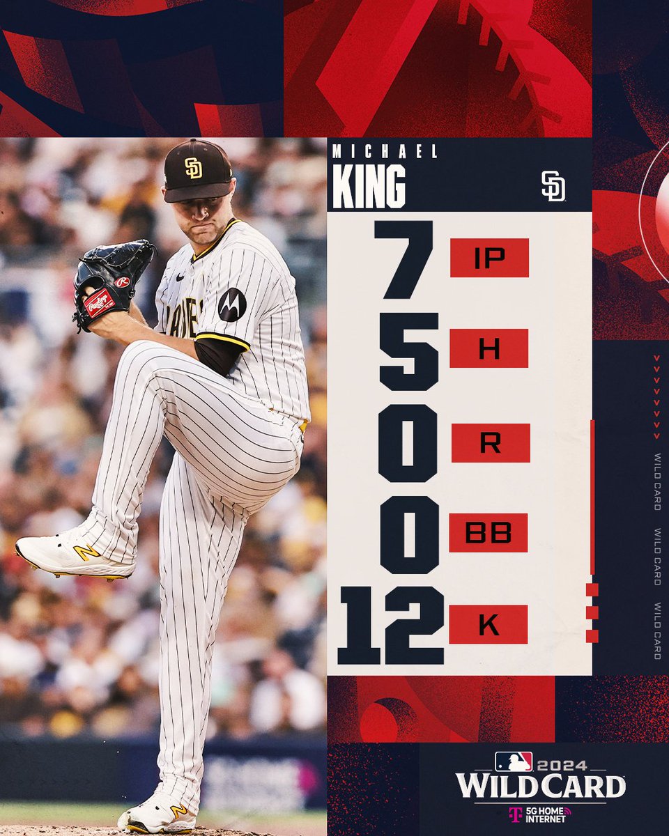 Michael King is the first pitcher to have 12 Ks with no runs and no walks allowed in his first career #Postseason start.