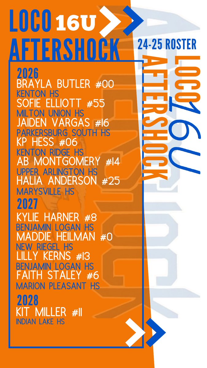 16uAftershock24's tweet photo. We are ready for more Fall Ball!  Let’s go, Aftershock! https://t.co/RQdi6ZNiCX