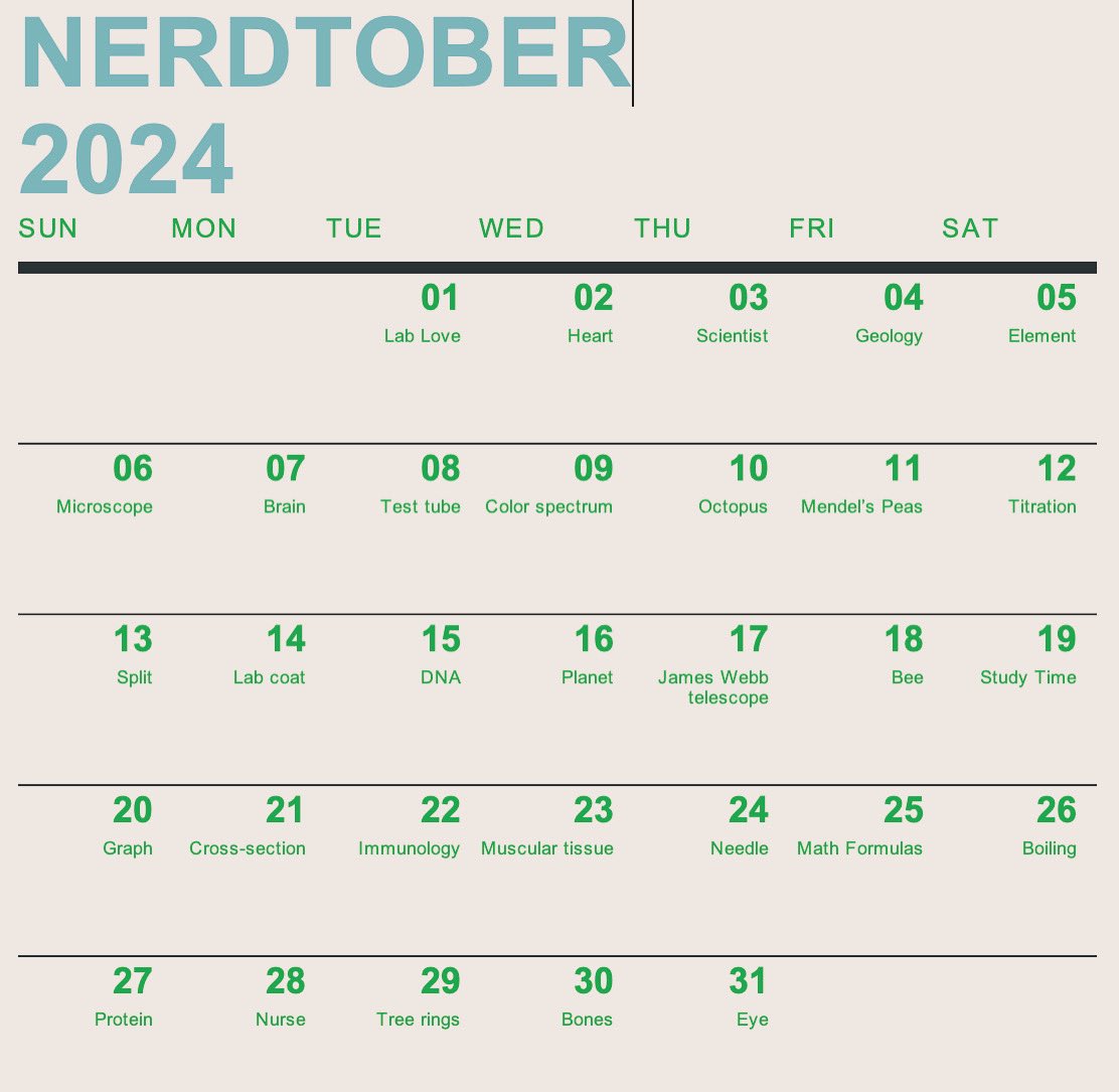 #inktober2024 #nerdtober2024 #sciart #lablove #goauchepainting