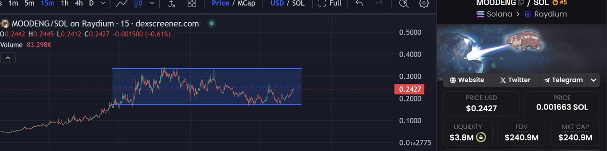 Zed Eth tweet media