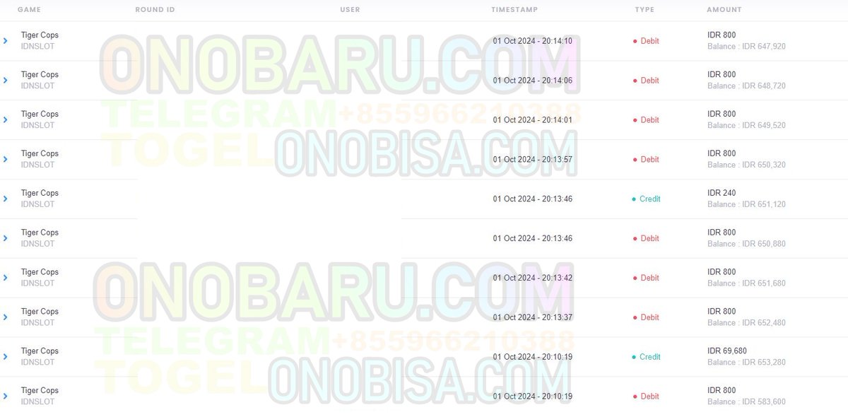 ⭐️ 0noSl0t ⭐️

d3P3   : 81,000
W3D3 : 650,000

Bisa D3p0s1t v1a Puls4 XL/Axis/Telk0msel/Tri 

onobaru,com
WA : +855966210388
FB : onoclubs