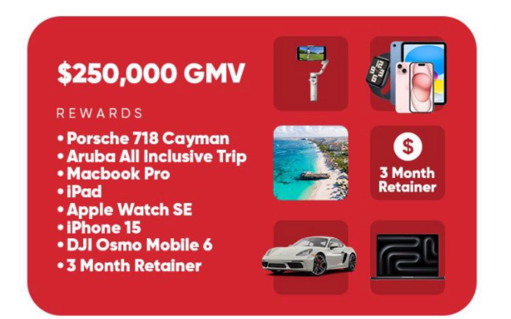 September was crazy 🔥
140k+ profit ✅
Porsche 250k GMV  Goli BONUS ✅
Q4??? 🤔