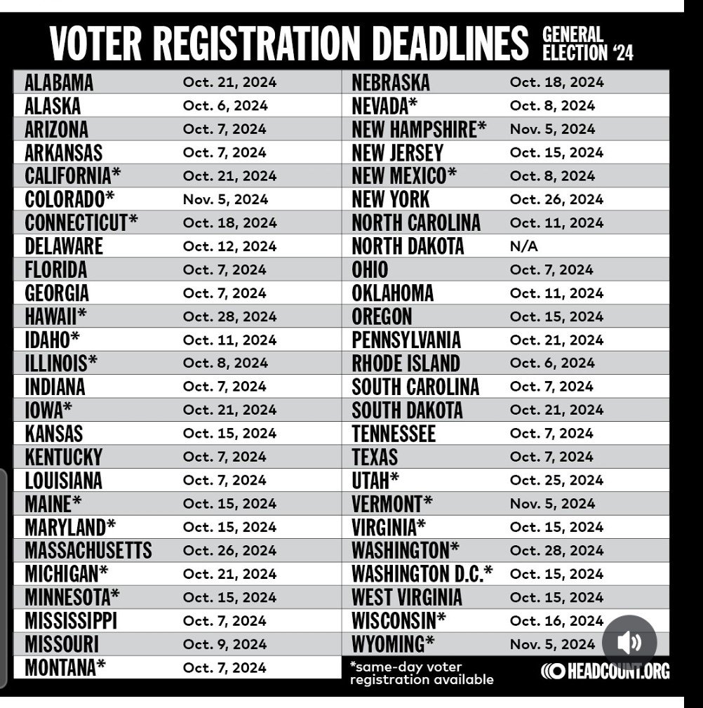 Register to Vote!! ...&amp; keep checking to make sure you are STILL registered to vote 🗳 #VoterRegistration