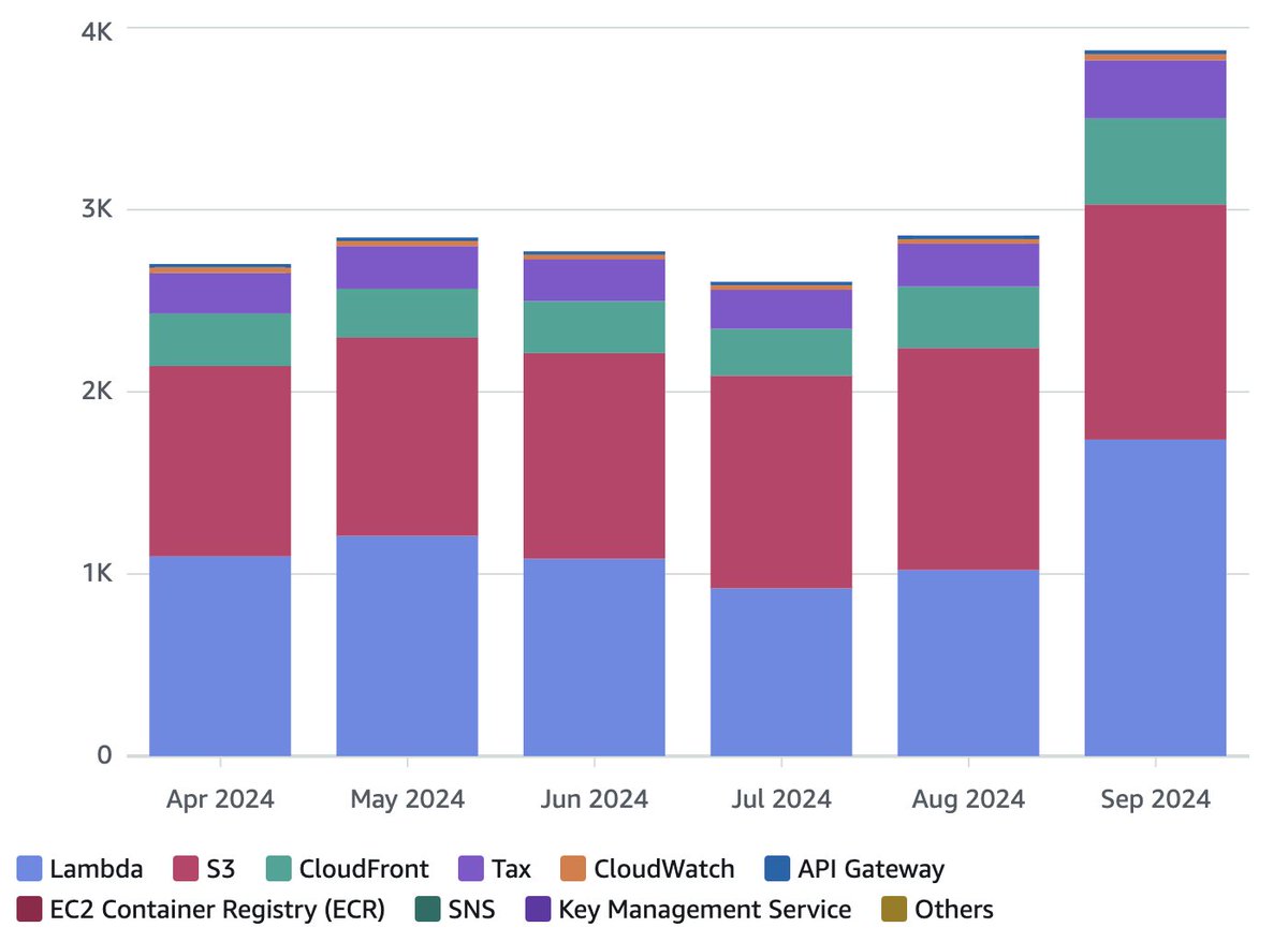 Jon Yongfook tweet media