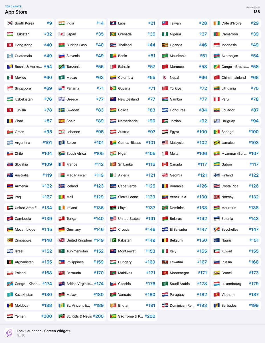 Appboard tweet media