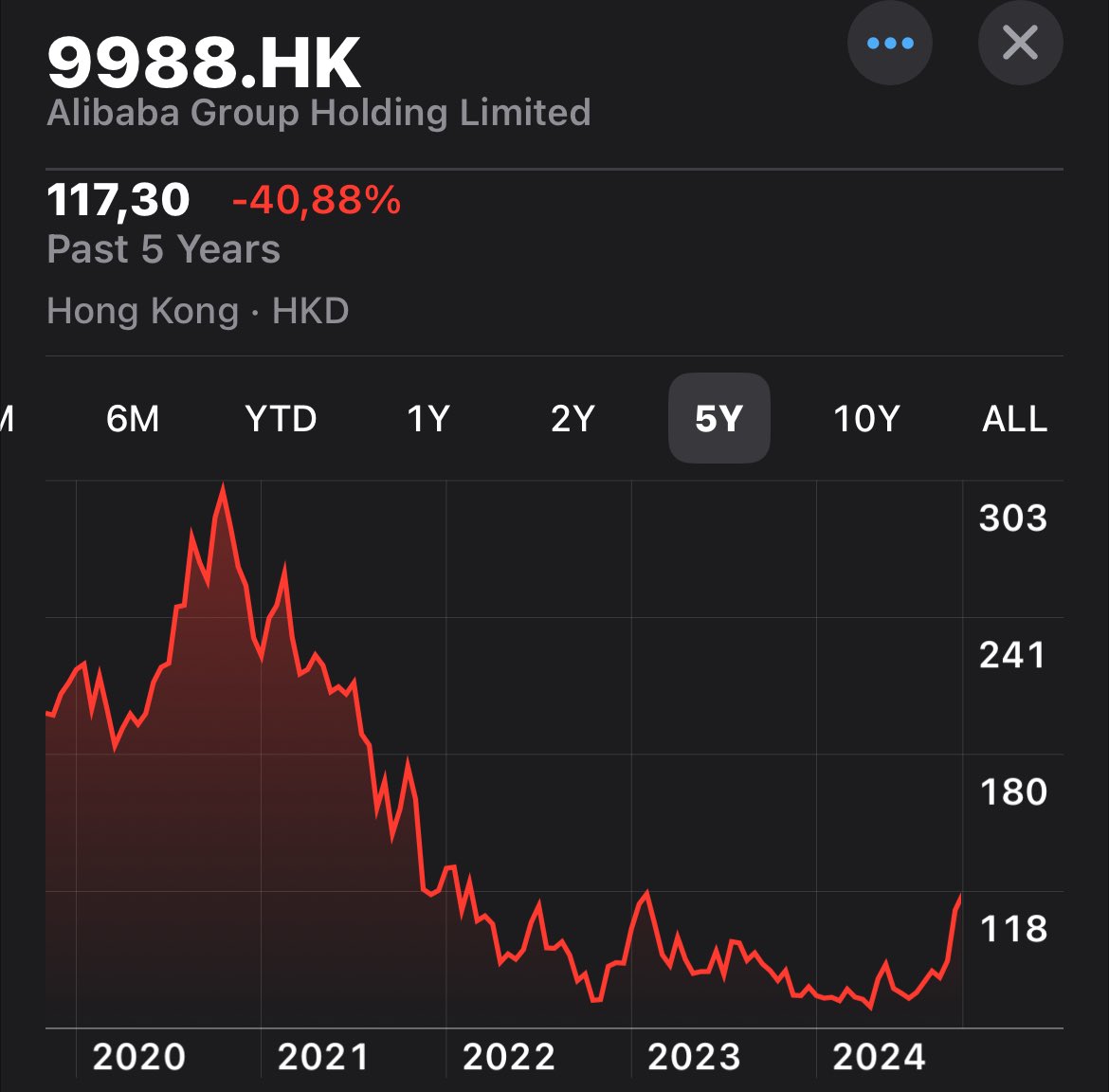 Compounding Girl tweet media