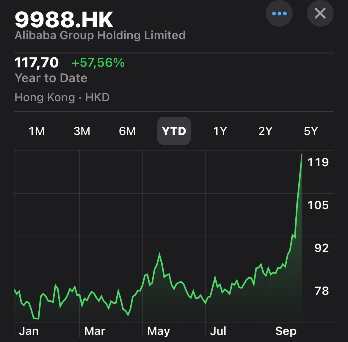 Compounding Girl tweet media