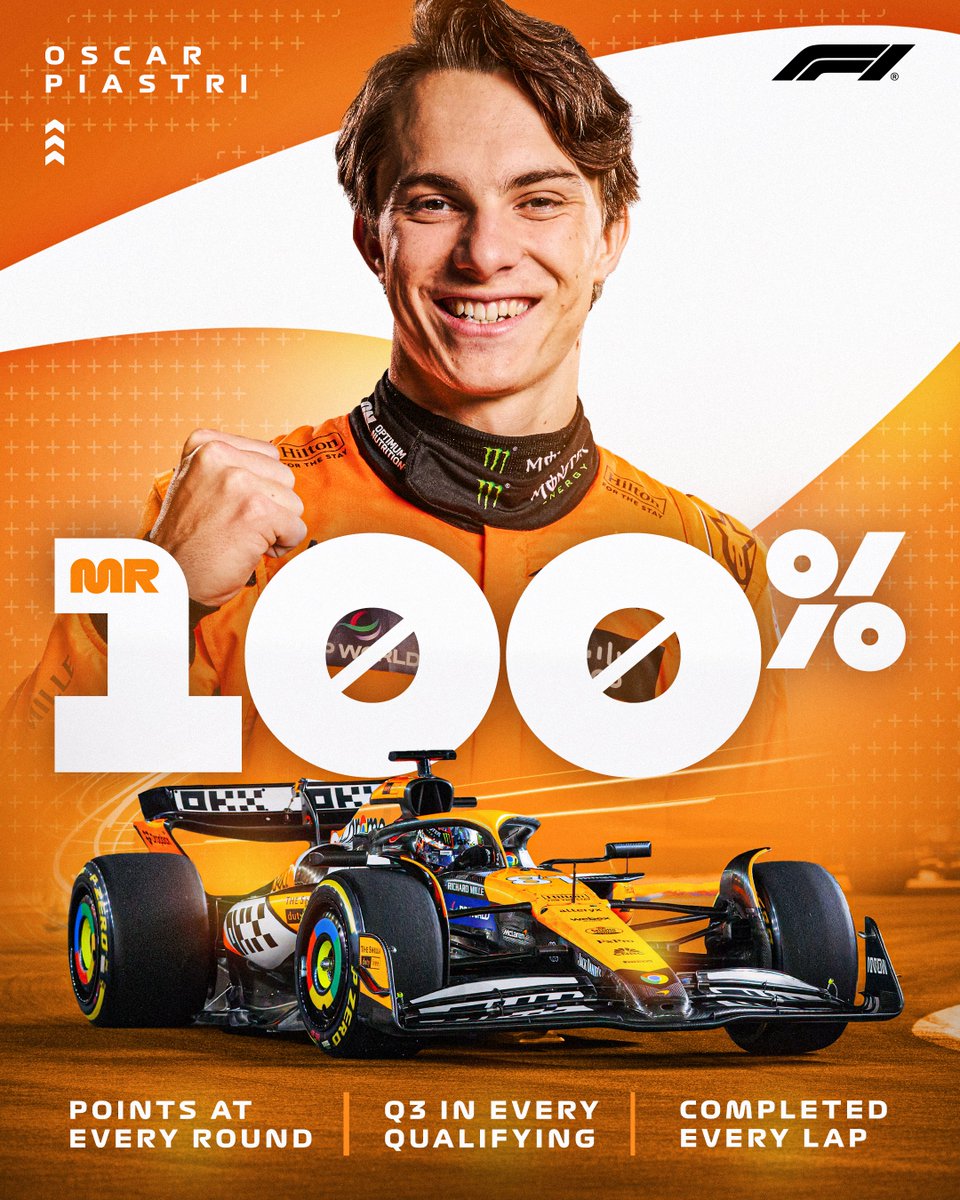 A near-flawless season for <a href="/OscarPiastri/">Oscar Piastri</a> so far! 💯

#F1 <a href="/McLarenF1/">McLaren Mastercard Formula 1 Team</a>