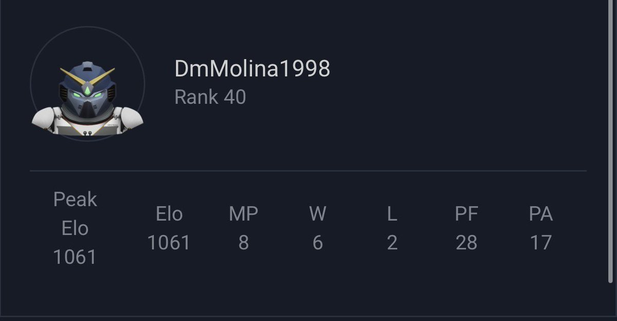 Primer día de Ladder✅

Empezamos bien con un 4-0, luego sufrimos dos derrotas seguidas pero supimos reponer y terminar con dos victorias para finalizar el día 6-2.✨

Buen comienzo y mañana por más🙏

<a href="/VRPeSport/">VRP eSports</a> <a href="/StreamerArena/">Streamer Arena</a> <a href="/RafaMarquezz0/">Rafael Marquez</a>