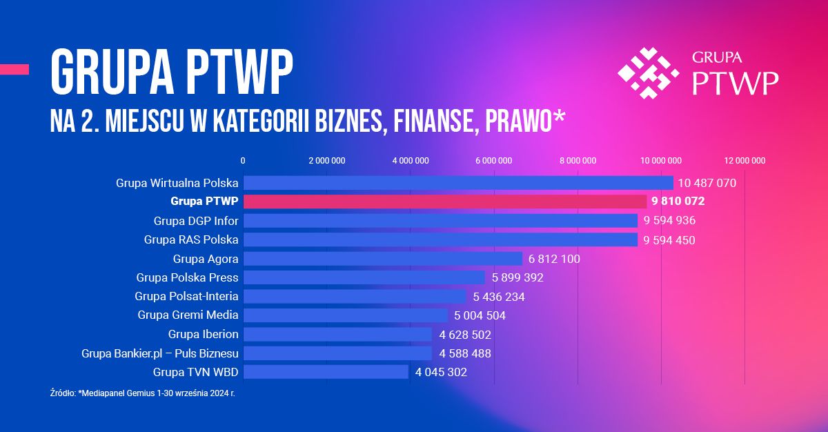 Justyna Przybytek-Pawlik tweet media