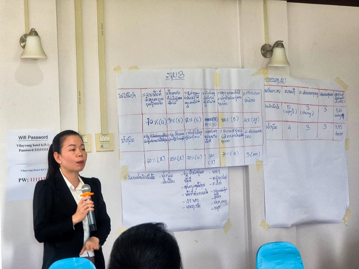 #GGGI recently empowered climate experts to address climate risks and build a more resilient #LaoPDR. The training focuses on gender equality and social inclusion in #ClimateAdaptation, ensuring a more equitable and sustainable future.
read more: shorturl.at/X6W0M