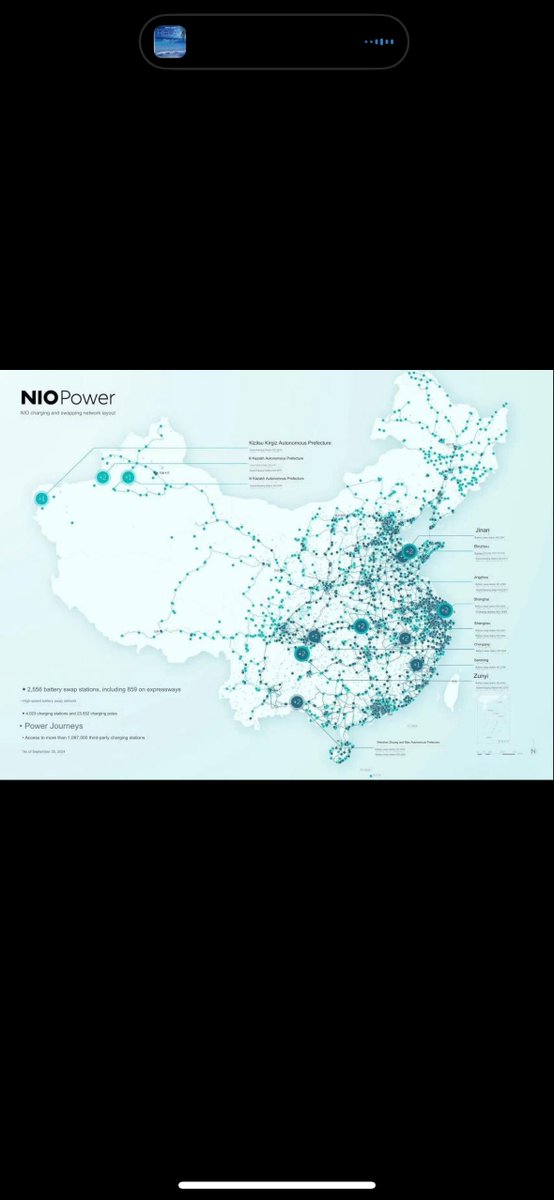 Nio & XRP San Francisco tweet media