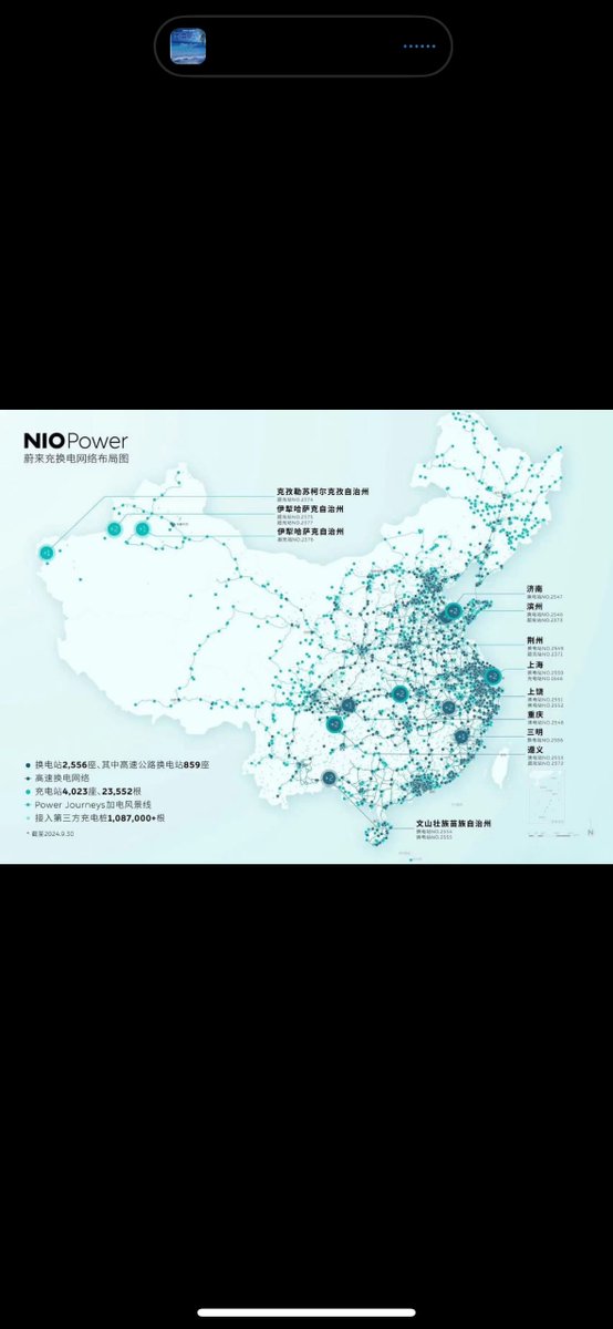 Nio & XRP San Francisco tweet media