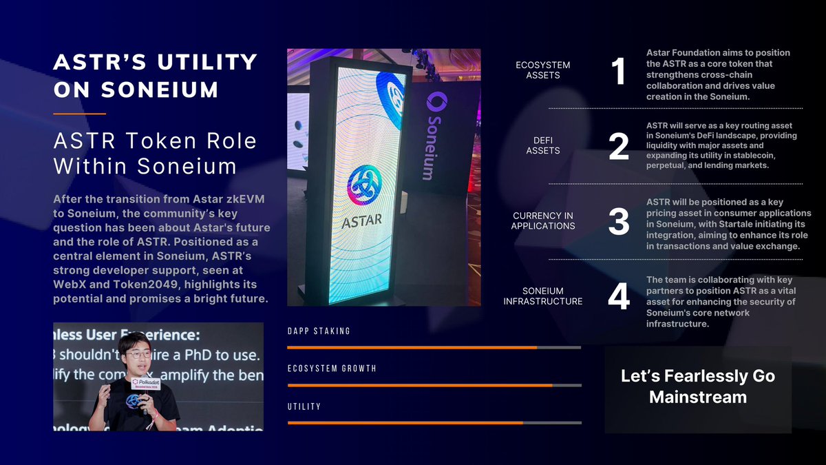 neurolauncher's tweet photo. 🪐 ASTR’s Role in Soneium: Utility Token 

After @AstarNetwork’s partnership with @Sony, the $ASTR token is preparing to take on various roles in the #Soneium. 

🤔 As the biggest parachain on @Polkadot, Astar team has rolled up their sleeves to attract billions of users to Web3.

🌐 Step 1.0 Reaching Billions of Users - The Soneium Effect

After the transition from Astar zkEVM to Soneium, the community’s key question has been about Astar's future and the role of ASTR. Positioned as a central element in Soneium, ASTR’s strong developer support, seen at WebX and Token2049, highlights its potential and promises a bright future.

The team’s biggest vision, in collaboration with Sony, is to bring about the blockchain revolution, starting with Japan and expanding globally. 

By forming a close partnership with a company like Sony, which has significant products, and building the Soneium network together through @StartaleHQ, they are not only enhancing brand awareness but also creating a strong channel for innovation.

The Soneium network, which has gained considerable attention from developers with more than 1,700 participants in the Soneium Starks program, has also attracted attention for the Astar Foundation’s efforts to develop utility for the ASTR token.

Recently, based on an article by the president of the Astar Foundation (@henskensm) on the Forum, let’s explore what utilities the ASTR token might have.

🎯 Step 2.0 ASTR’s Roles within Soneium 

Astar Network has become a significant ecosystem with its hybrid structure and support for developers. With the addition of the Soneium network, the team is aiming to increase the usage of the ASTR token by adopting a new vision. Let’s take a closer look at these developments together:

1- ASTR as an ecosystem asset:

Astar Foundation aims to position the ASTR as a core token that strengthens cross-chain collaboration and drives value creation in the Soneium.

2- ASTR as a DeFi asset:

ASTR will serve as a key routing asset in Soneium's DeFi landscape, providing liquidity with major assets and expanding its utility in stablecoin, perpetual, and lending markets.

3- ASTR as a Currency in Consumer Applications: 

ASTR will be positioned as a key pricing asset in consumer applications in Soneium, with Startale initiating its integration, aiming to enhance its role in transactions and value exchange.

4- ASTR in Enhancing Soneium Infrastructure Security: 

The team is collaborating with key partners to position ASTR as a vital asset for enhancing the security of Soneium's core network infrastructure.

5- Strengthening dApp Staking and Ecosystem Growth:

Astar Network’s dApp staking feature won’t be directly available on Soneium, but projects can use it via third-party bridges. Two projects are already onboard, with more expected. Users will interact with Astar Network when staking on Soneium, ensuring smooth functionality between the platforms.

While Astar Network continues to be the number one project emerging from the Polkadot ecosystem with its ongoing work and global expansion efforts, how do you think Soneium will impact the ASTR token?

Best Regards
MSc. Leo Enes Şahin ✍🏼
Neurolanche X Labs, CEO