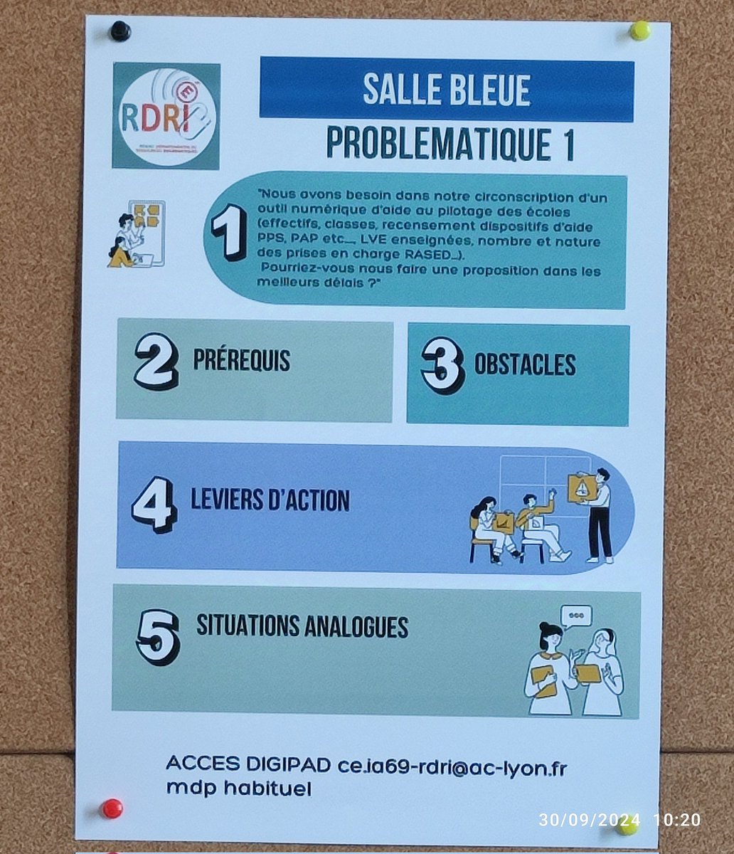 SofRdri's tweet photo. Journée de travail décentralisée pour le RDRI https://t.co/KwGhcQi3nZ