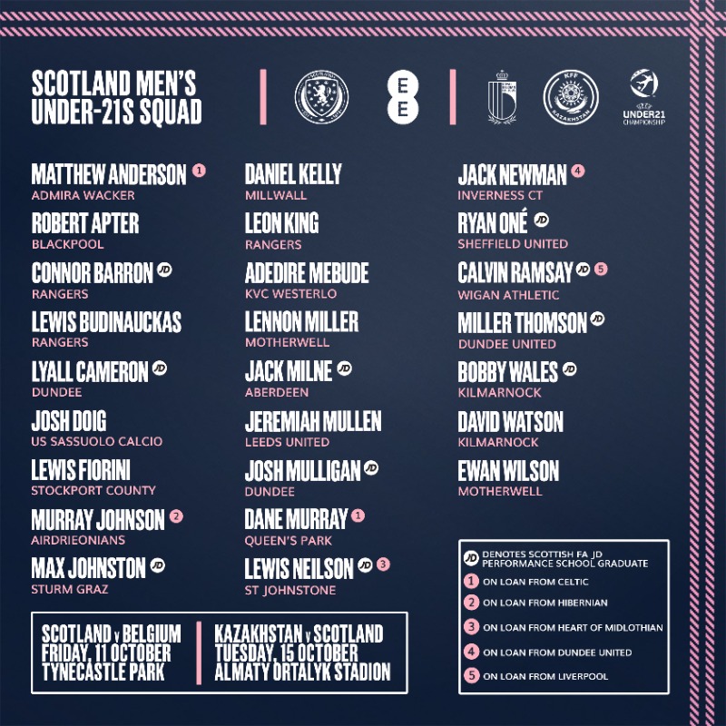 ScotlandNT's tweet photo. #SCO21s | Scot Gemmill has named his squad for our crucial double-header against Belgium and Kazakhstan.

➡️ Be there for a huge game at Tynecastle: https://t.co/7wJTD7jKo6

#YoungTeam