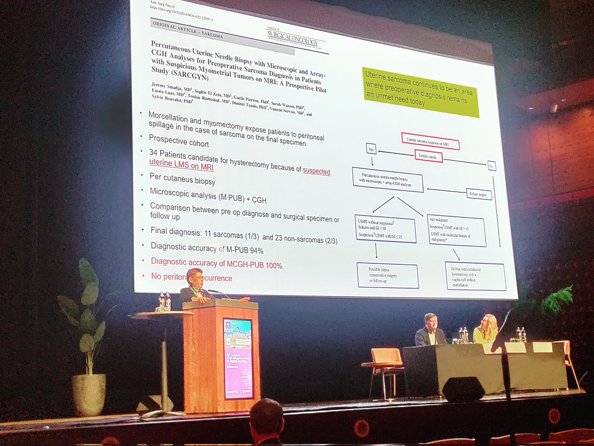 Gabrielle van Ramshorst, MD FECSM FEBS FSSO (@gabriellevanram) on Twitter photo "Uterine sarcoma continues to be an area where preoperative diagnosis remains an unmet need today" by <a href="/SBonvalot/">sylvie bonvalot</a> #ESSO43 #OncoAlert <a href="/ESGO_society/">ESGO</a> <a href="/ENYGO_official/">European Network of Young Gynae Oncologists</a> <a href="/TARPSWG/">TARPSWG</a> "Uterine sarcoma continues to be an area where preoperative diagnosis remains an unmet need today" by <a href="/SBonvalot/">sylvie bonvalot</a> #ESSO43 #OncoAlert <a href="/ESGO_society/">ESGO</a> <a href="/ENYGO_official/">European Network of Young Gynae Oncologists</a> <a href="/TARPSWG/">TARPSWG</a>
