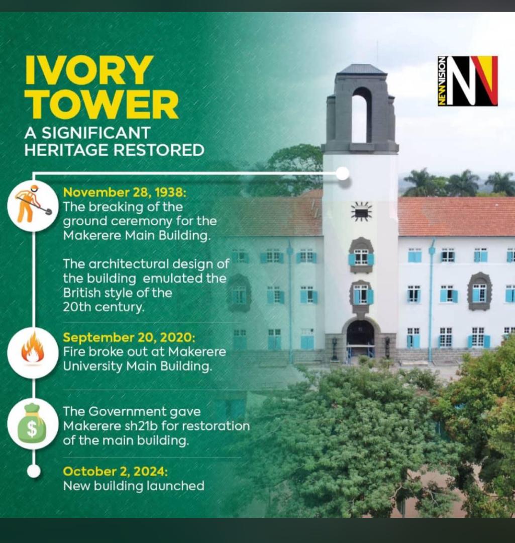 MRayzug's tweet photo. After a period of 3 to 4 years ever since the tower building burnt down, today marks a new chapter, as it takes a new shape. @Makerere is proudly witnessing the re opening the main,iconic and beautified building officiated by the president himself.
#EMAAKERERE OYEE
#RAAA
#CHAAA https://t.co/v1wF8JwWFk