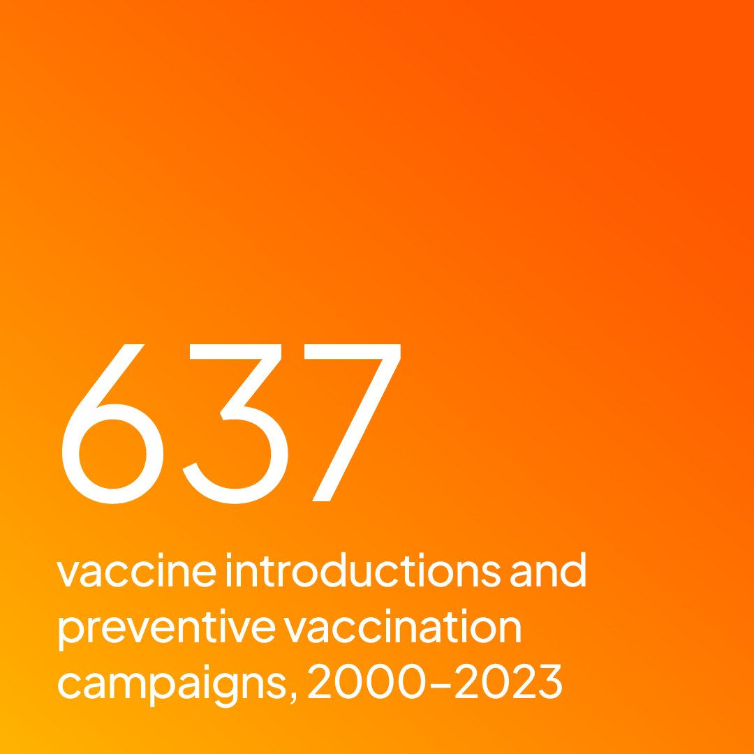 gavi's tweet photo. From 2000-2023, we supported 637 vaccine introductions and vaccination campaigns to protect children around the world against 16 infectious diseases! With donor support, we will protect more people, against more diseases, faster than ever before. #ForOurFuture https://t.co/2xOFz7LPSR