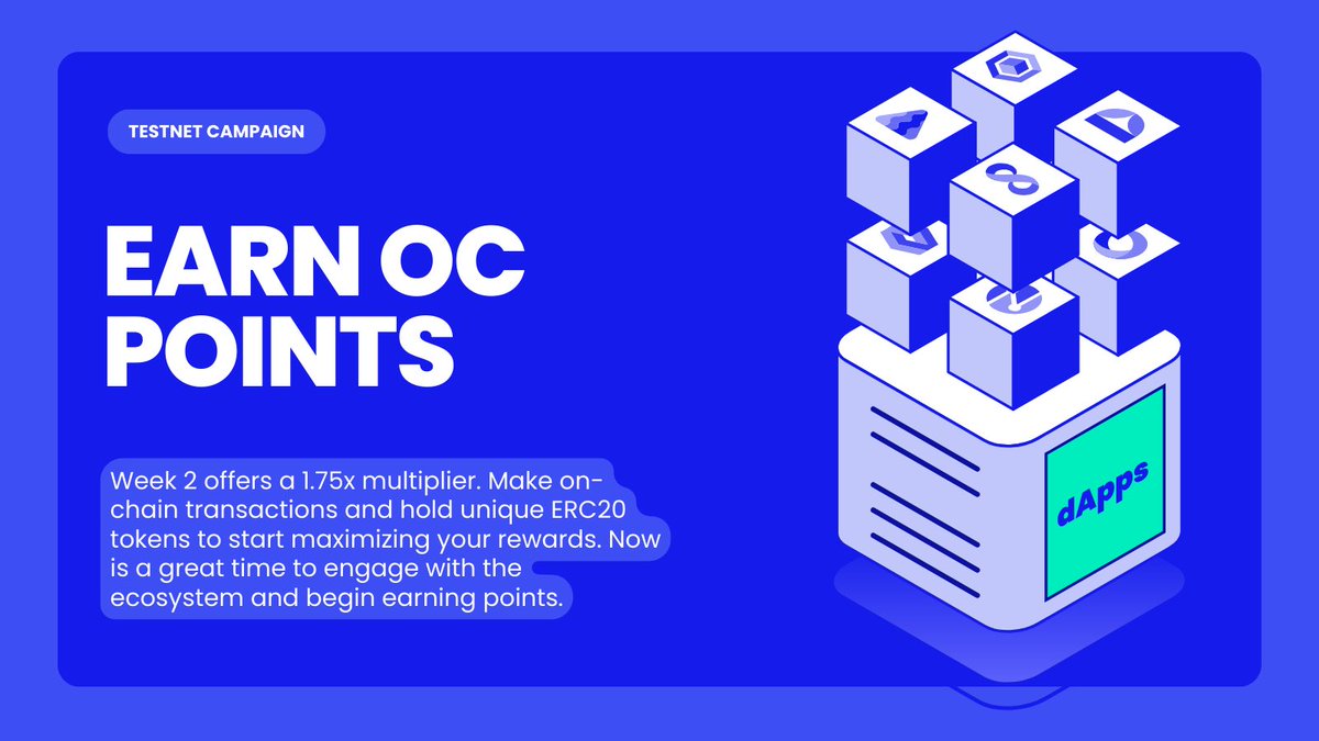 opencampus_xyz's tweet image. Week 1 was a game changer! We saw 45k unique wallets, 15k new OC IDs, and over 550k total transactions driving huge activity for our dApps.

Don’t miss out—join us for Week 2 and grab a 1.75x multiplier! Let’s keep this momentum going!