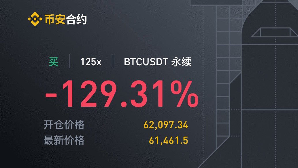btcjieshao's tweet photo. 大饼被套住了，下方挂单准备补一单 https://t.co/xKQjick2P3