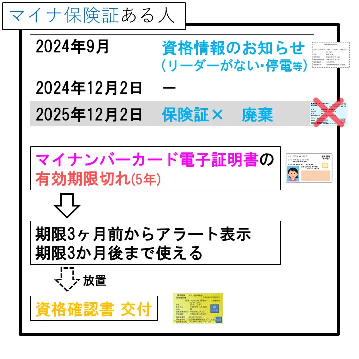 山田真哉@オタク会計士・YouTube110万人 on X: 