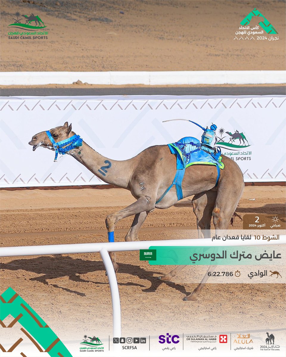scrfSA's tweet photo. أشواط الفترة الصباحية في
#كأس_الاتحاد_السعودي_للهجن 2024

🐪 الوادي 
◽️ عايض مترك الدوسري  
🏁 الشوط العاشر (لقايا قعدان-عام)
⏱️ 6:22.786
🎥 https://t.co/krtVkgIE6p

#عام_الإبل_2024 | #نجران https://t.co/WuAJpIWyjf