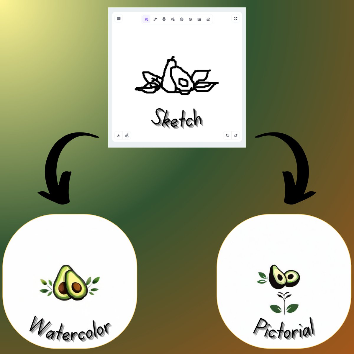 sketchlogoai's tweet photo. Create a avacado brand logo with Sketch Logo AI π₯
Design the unique logo your brand needs effortlessly and stand out π¨
#sketchlogoai #LogoDesign #Logos #logodesigner #logoai #ailogogenerator #aitools https://t.co/kEr9KzJUlM