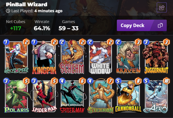 Bynx_Plays's tweet image. Magento is bait, Ghost Spider steals cubes