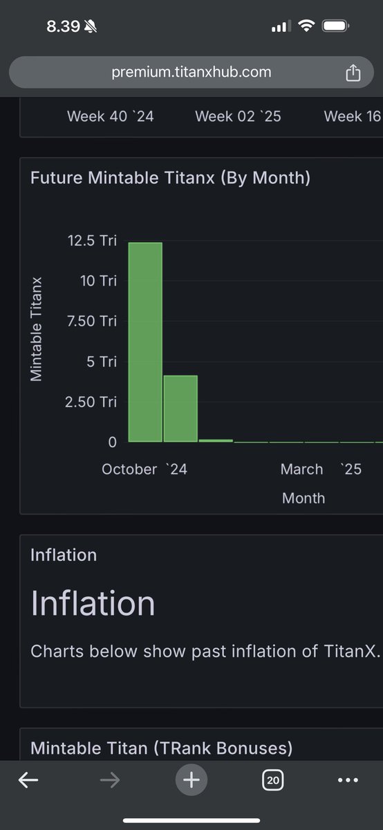 Gm #TitanX Fam💚 are you guys ready?  60 days and we are in #HYPER deflatory mode 🤑 better use this last opportunitys to start cheap #Hydra &amp; #Hyper miners 🍀 #DragonX wont stay long under 100mil and when it breaks it 1b is coming faster than we think🚀
 #AvesomeX launch just
