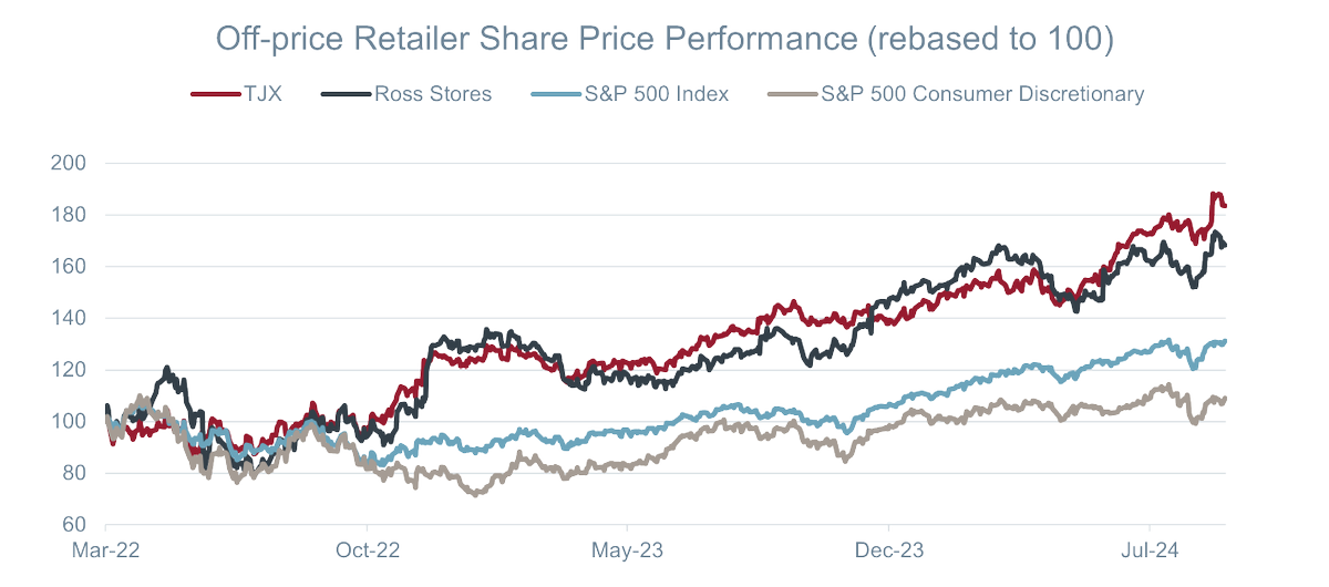 36ONE Asset Management tweet media