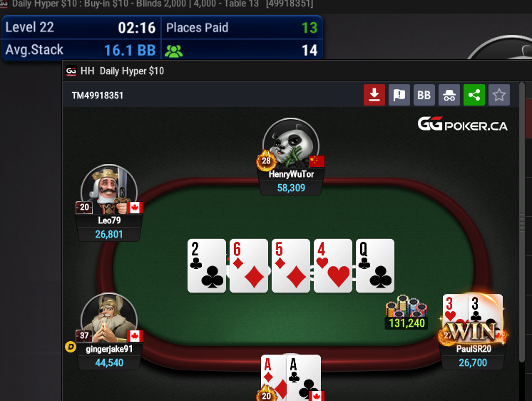 how does someone play a whole tourney gets to one off the money opens 3bb with 3s then snap calls a 20bb jam when he only has 23....