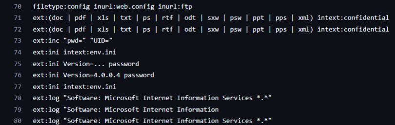 tcb_securities's tweet photo. 🔍 List of Google Dork:

Full list: https://t.co/bu3CicfCOK 

#CyberSecurity #GoogleDork #GoogleHacking https://t.co/FUN3uOa0Wn