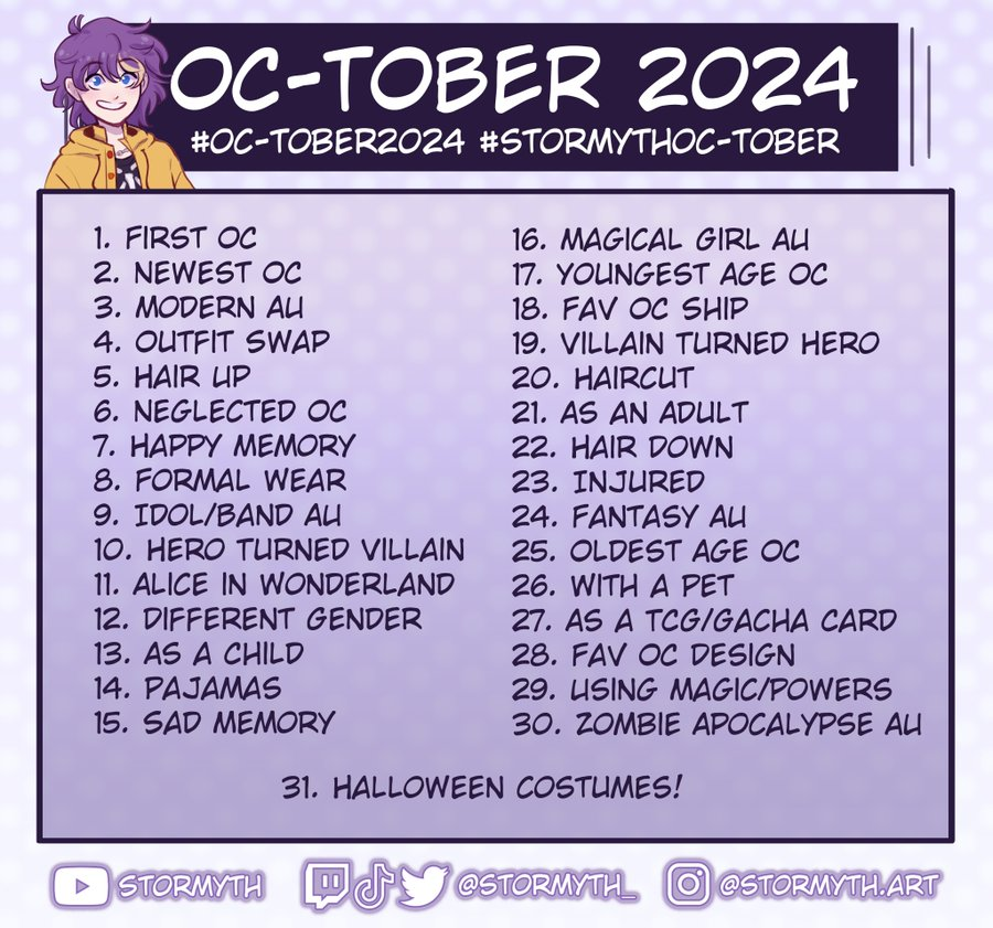enbotazo's tweet photo. #oc_tober 1st: First OC/Primer OC (Henry)
NO LLEGUE TAN TARDE SIII (espero llegar mañana...)
Aún me sorprende como este chavon cambio tan drasticamente a medida que pasaron los años. Estoy orgulloso de mi niño,,,
#oc_tober2024 #art #oc #ocs #ocart https://t.co/W1lYndE9da