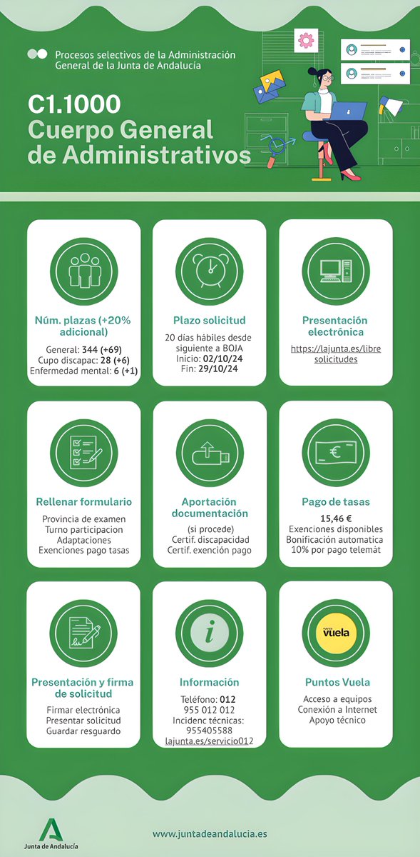 Punto Vuela Montejaque tweet media