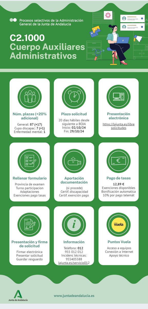 Punto Vuela Montejaque tweet media