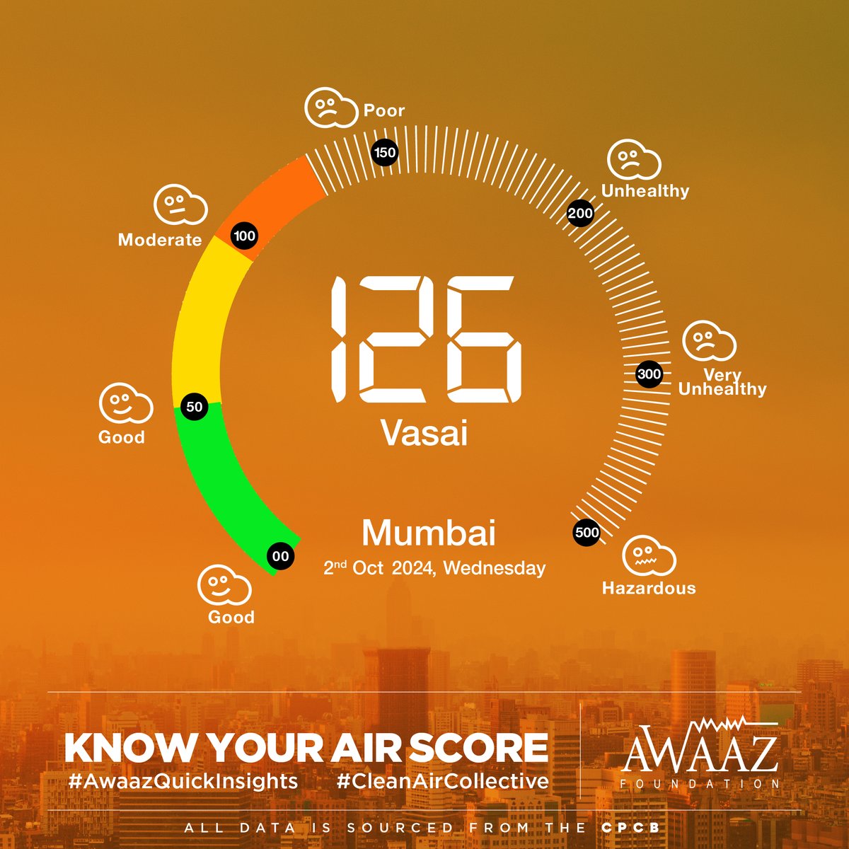 sumairaabdulali's tweet photo. Sky Turns Grey: Dangerous AQI Levels Hit Mumbai  

mazgaon 113, colaba 99, deonar 105, malad 101, bhandup 94, sewri 119, chembur 91#AwaazQuickInsights
#CleanAirCollective #cleanair https://t.co/j6x6iuLIvs